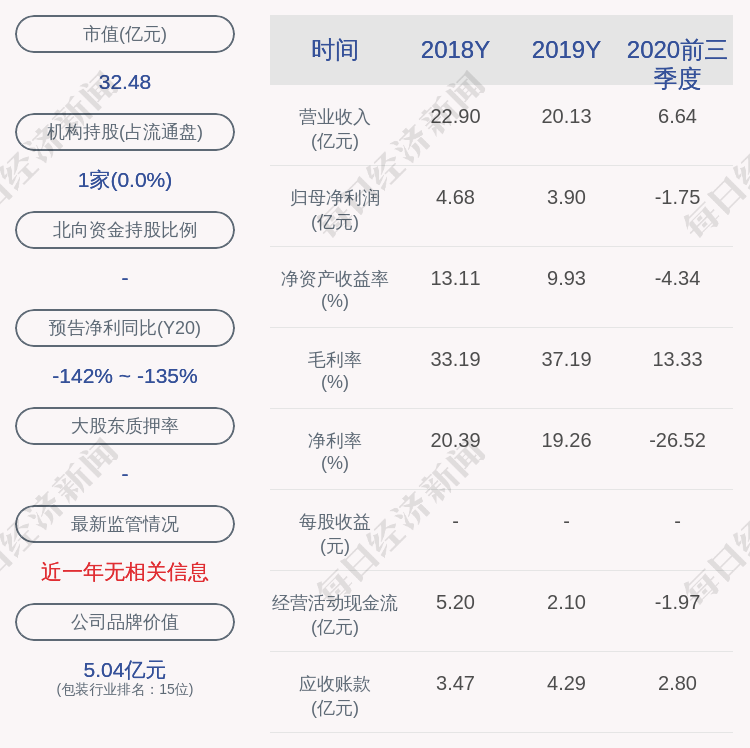 康欣新材董事长_明康欣大药房图片(3)