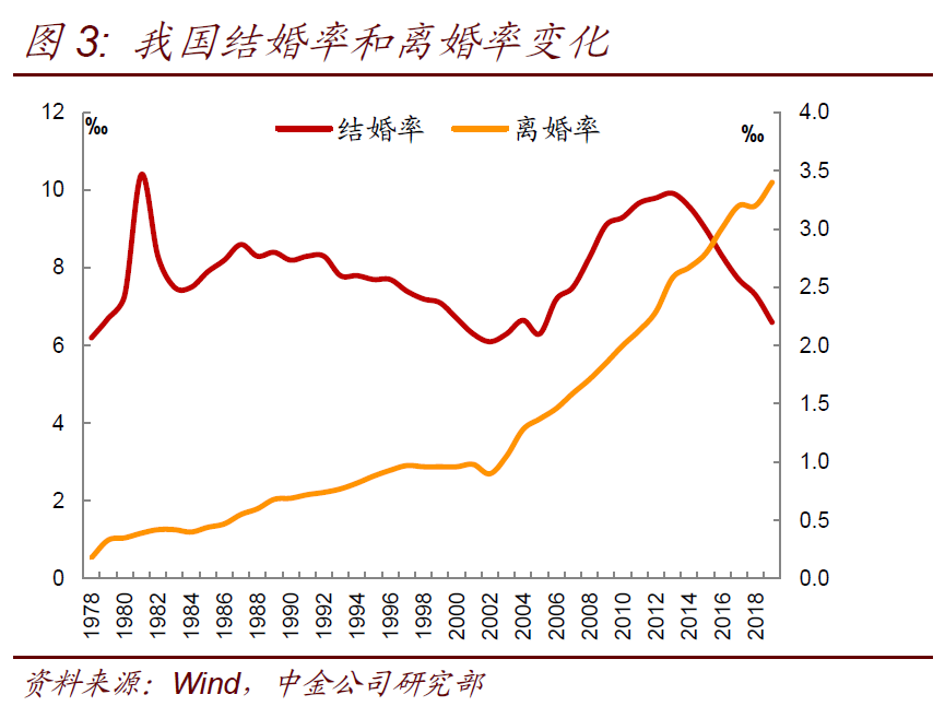 中国人口图片_中国人口密度分布图 重庆人口密度分布图
