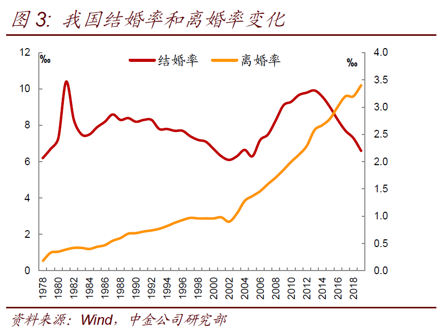 中国人口_中国人口大迁移