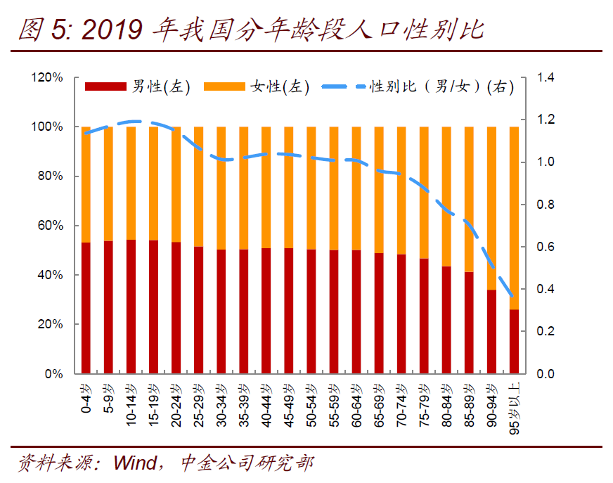我国人口有多少_生育断崖 中国人口报告 多地出生人口减少10 30