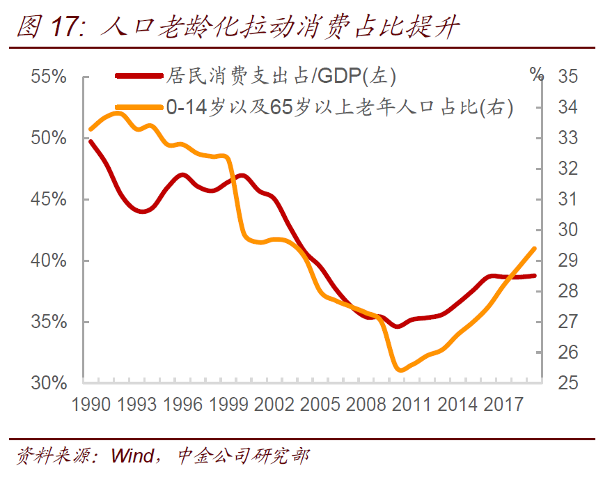 应对人口_应对困难和挫折的图片