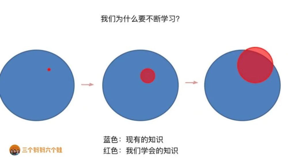 形容人口才_到底什么样的成都人,才会被别人形容为 高级(3)