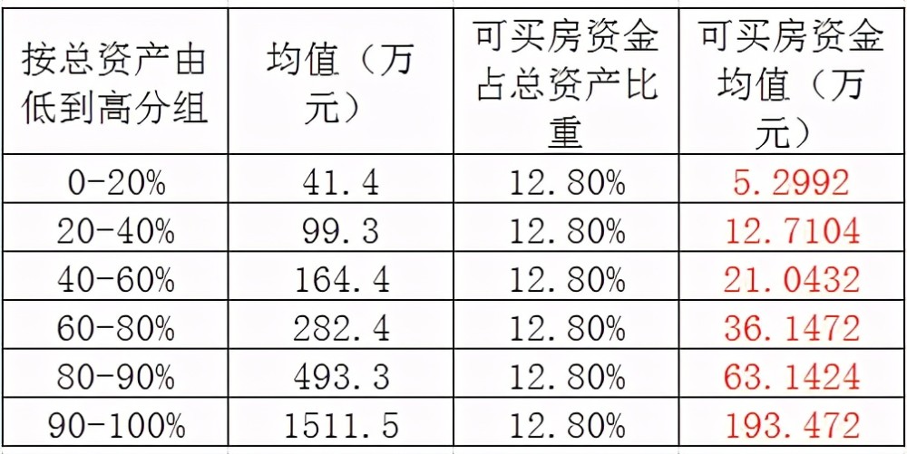 患病率分母是平均人口数_会长是女仆大人(3)