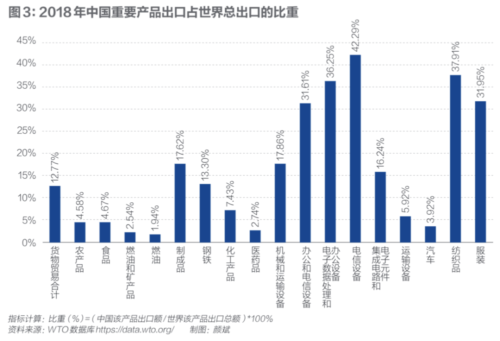 中国人口文化素质存在的问题_校园文化存在的问题(3)