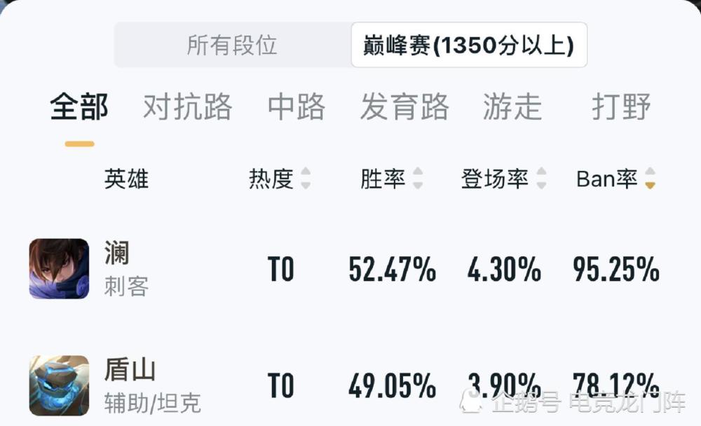 简谱连锁反应_连锁反应(2)