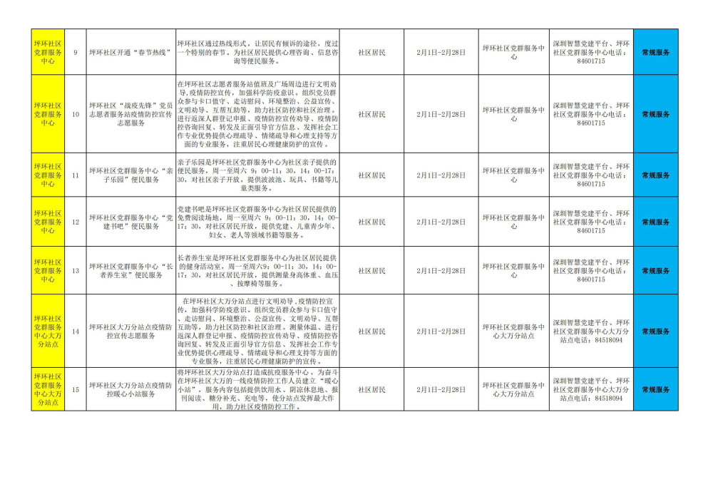 今年在深过年人口_宁波今年人口图(2)