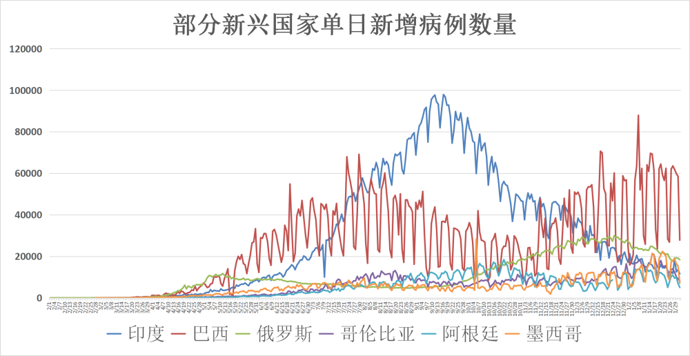 美国正常年死亡人口_美国男人正常尺寸多大(3)