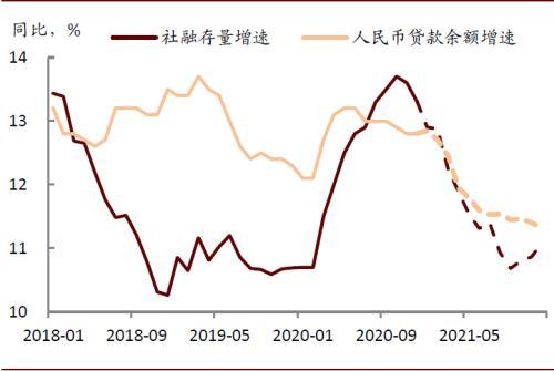 浙江2000年至2021年gdp_浙江上半年各市GDP 6市超过2000亿 宁波今年有望跻身万亿俱乐部(3)