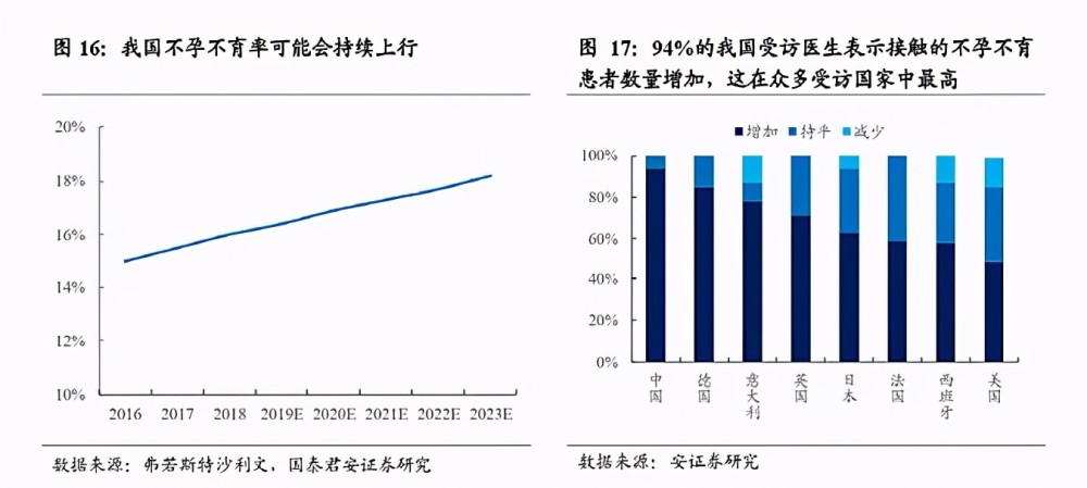 科洛桑多少人口_中国女人有多少人口(2)