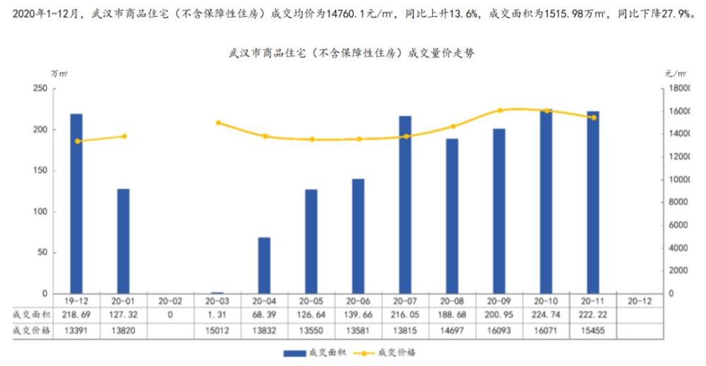 土地能承载的人口数指什么_c1驾照能开什么车图片(3)