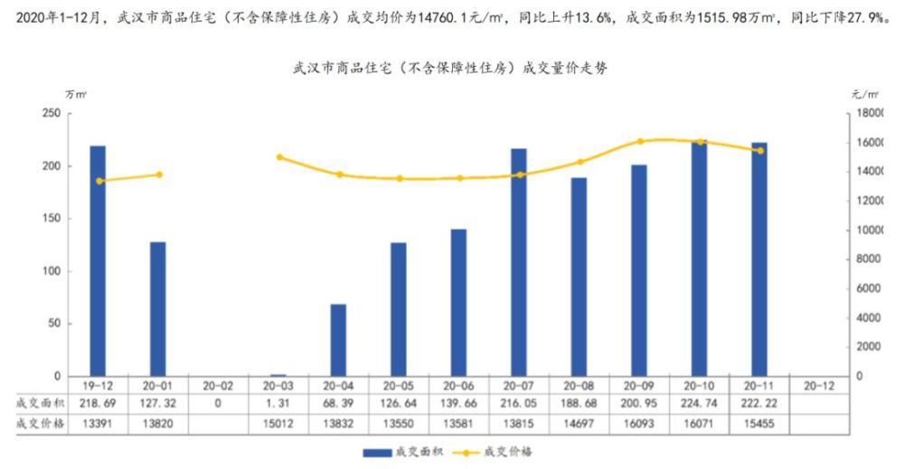 土地能承载的人口数指什么_c1驾照能开什么车图片(3)