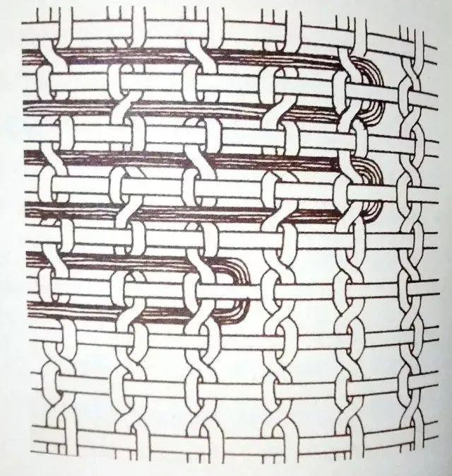 妆花织物结构图,黑线部分为断纬