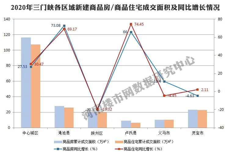 2020年河南gdp