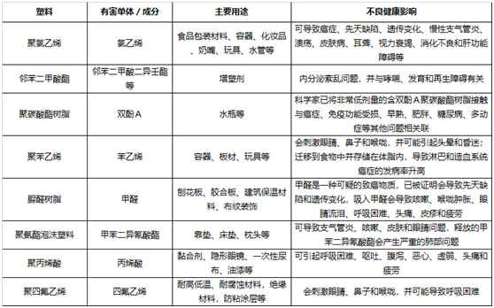 gdp颜色对人体有什么影响_深度 保险 十年 系列之一 故行九万里,则风斯在下矣