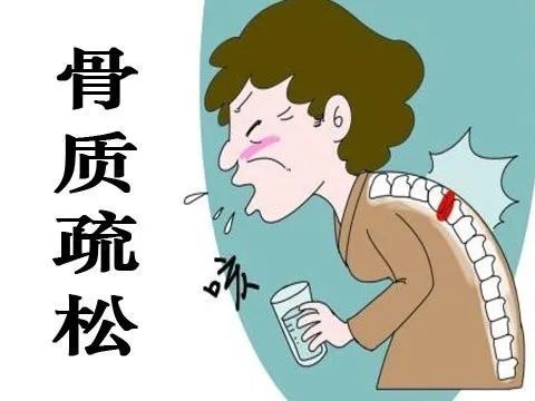 骨质疏松的表现症状有哪些特征?