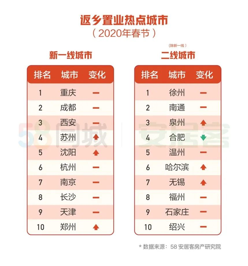 诸城市人口分段数据_诸城市人民医院照片(3)