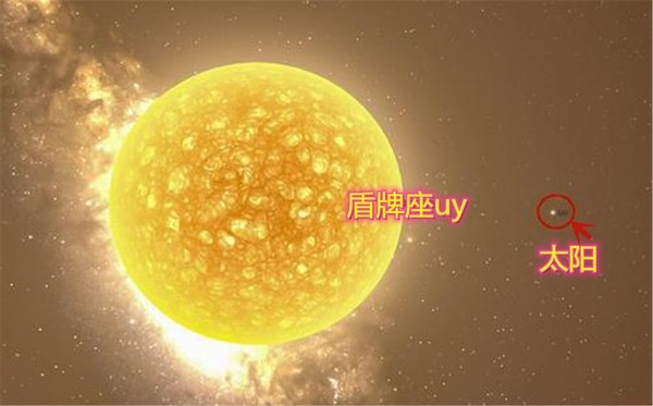 盾牌座uy:能装下50亿个太阳的超级恒星,地球和它一样大会怎样?