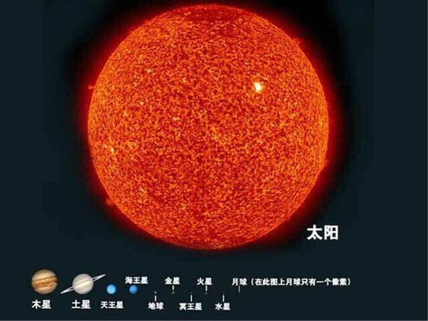 盾牌座uy:能装下50亿个太阳的超级恒星,地球和它一样大会怎样?