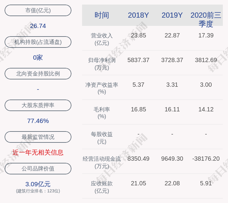 柯利达董事长_柯利达董事长顾益明(3)