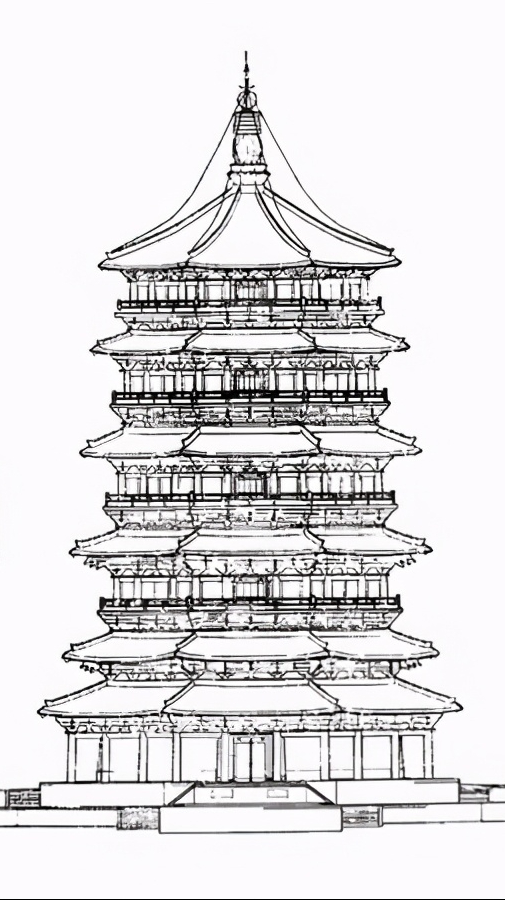 隋唐以后,建塔的材料多用砖,石,出现了以砖石仿木构建筑的楼阁式塔