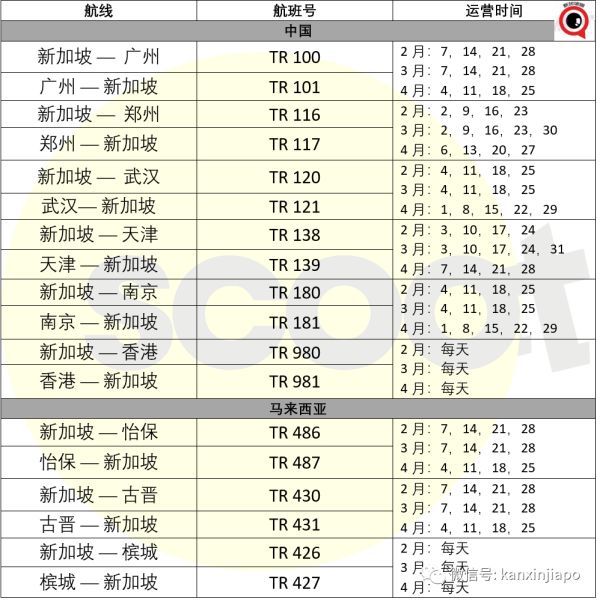 官方通报中国人口_中国人口(3)