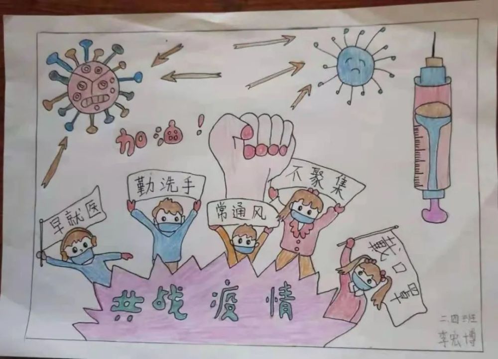 【乐亭抗疫作品(十九)乐亭五小学生创作抗击疫情主题绘画作品