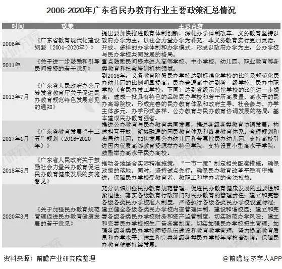 上海人口解决_上海各区人口图(2)