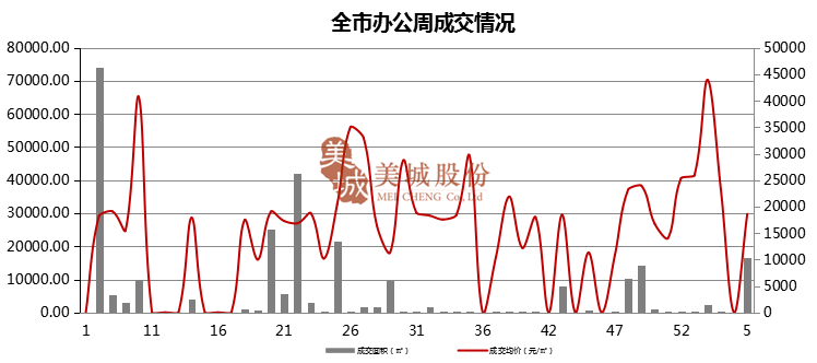 美国1946年gdp萎缩_美国gdp2020年总量