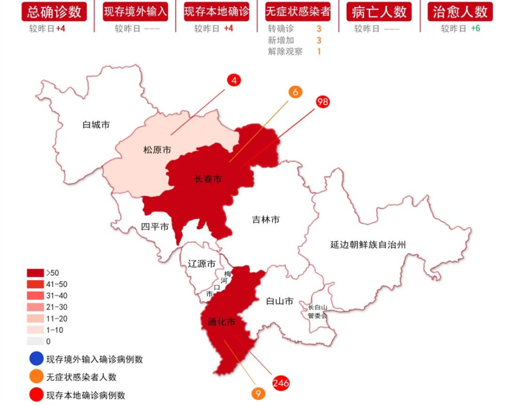 全国隔离人口_第七次全国人口普查(3)