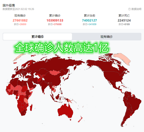 疫情后的人口_后疫情时代图片
