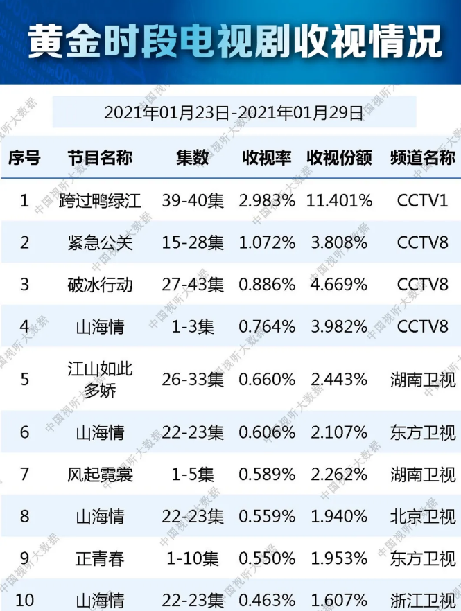 娜允人口_韩国允娜(3)