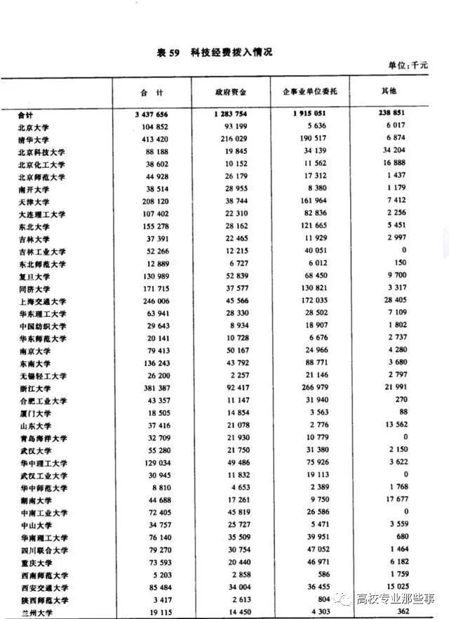 上清gdp_黄连上清片(3)