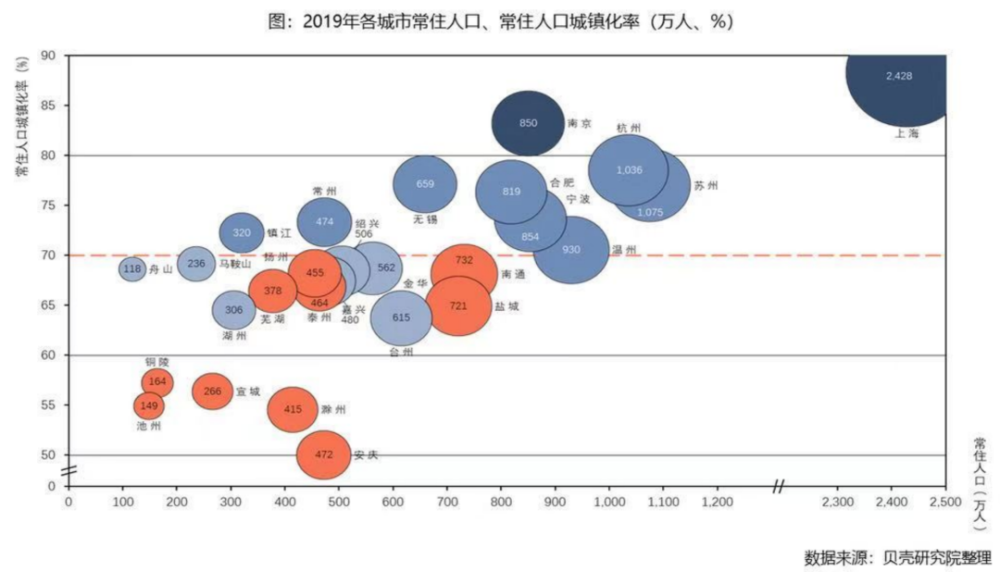 洛阳常住人口_洛阳牡丹