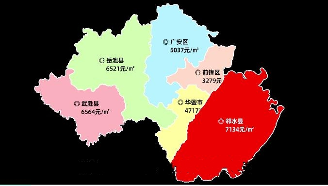 广安2021各区县gdp_广安禁渔期新规定2021