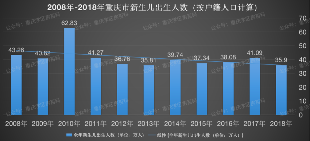 怎么算户籍人口_户籍所在地怎么填写(2)