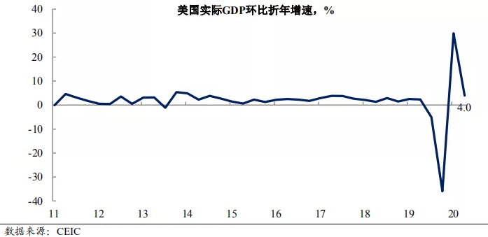 2020白银市gdp(3)