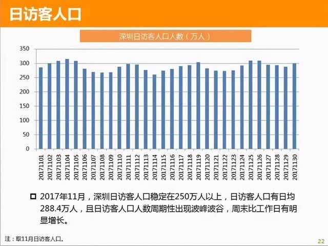 辽宁2017年人口数_辽宁舰