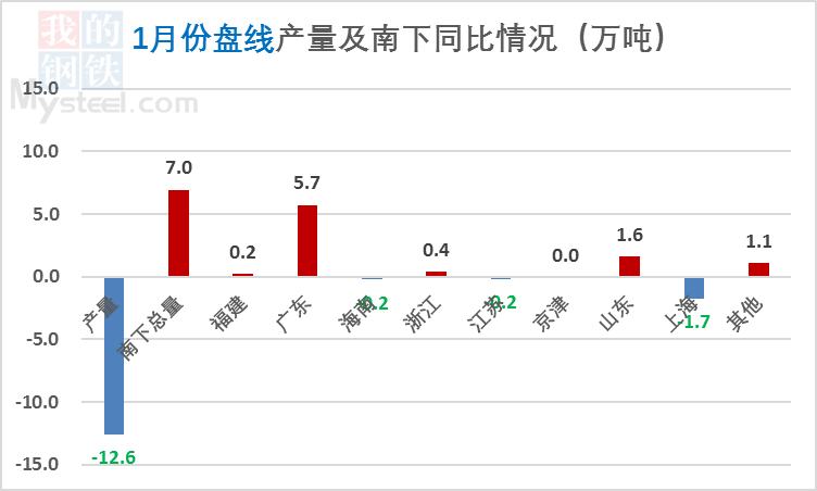 上海加江苏GDP能超广东吗_江苏女辅警照片(3)