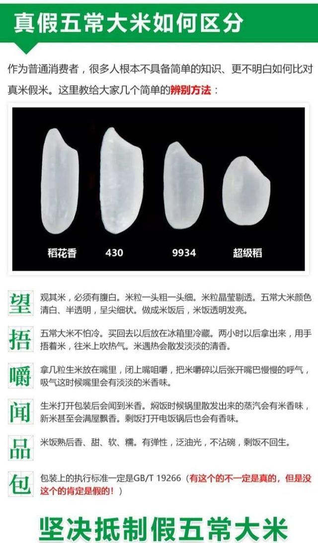 4种好大米的执行标准,能达到最大量产的是五常大米,别花了冤枉钱买假