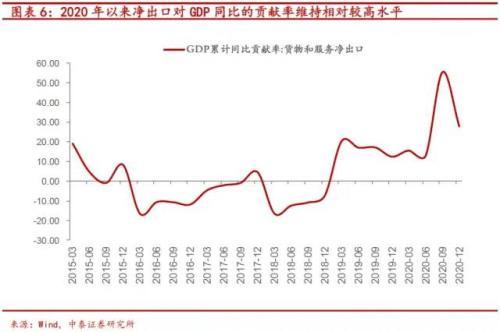 2021年人口最少的的城市_2020年城市人口排名(3)