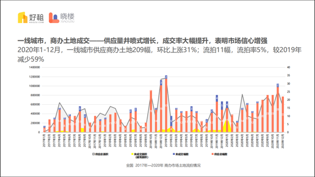 gdp平稳咋办_中国gdp(3)