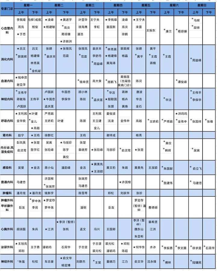 杭州多少人口2021_杭州常住人口究竟有多少(2)