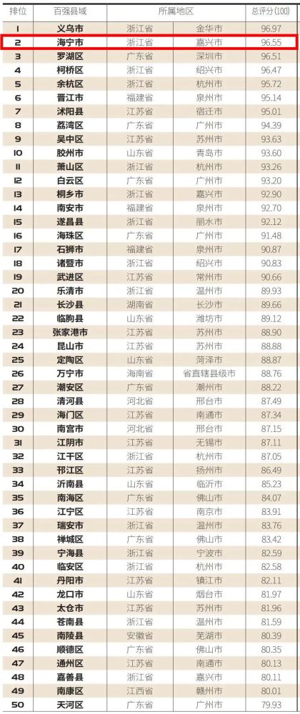 临夏州各市县回族人口比率排名_回族服饰(3)