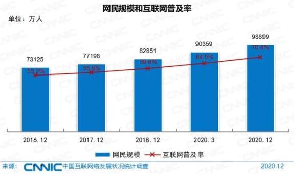 中国人口减到10亿_中国人口将减少到1980年的水平,也就是10亿人(2)