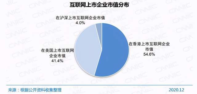 中国gdp占比最高是多少_内循环 双循环 时间与空间(3)