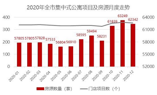 波动中的稳健增长