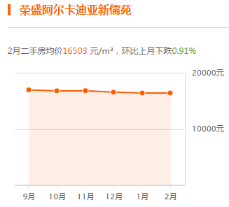 盐山孙金村多少人口_盐山中学图片(3)