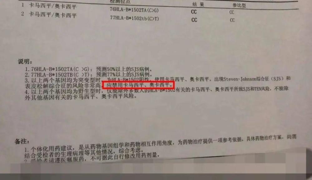 长期吃西药能否根治三叉神经痛?