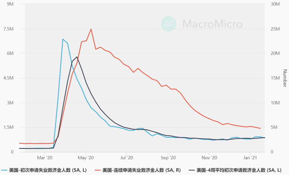 为什么价格对GDP影响大_十万个为什么手抄报(3)