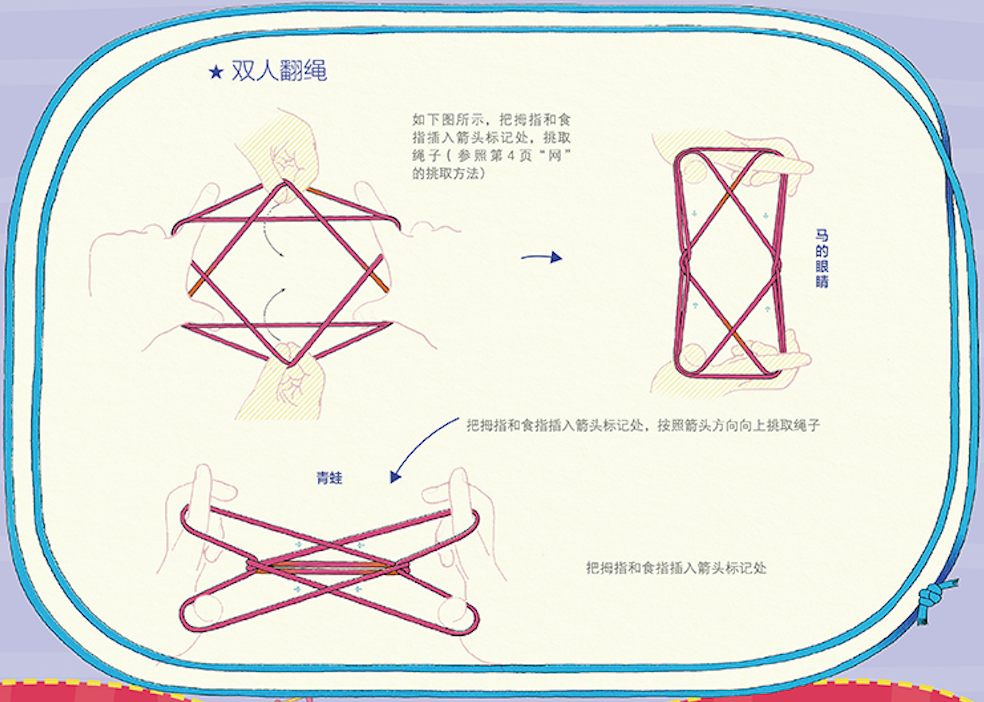 花样繁多的翻绳游戏,让孩子在锻炼手指精细运动的同时,手,眼,脑协调